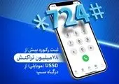 پیام مدیرعامل بیمه دانا به مناسبت روز خبرنگار