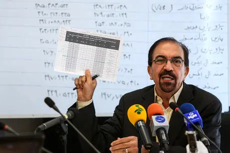 افزایش ۴ تا ۴۸ درصدی قیمت ۸ محصول ایران‌خودرو