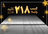 رشد صادرات آبزیان در ۹ ماهه امسال