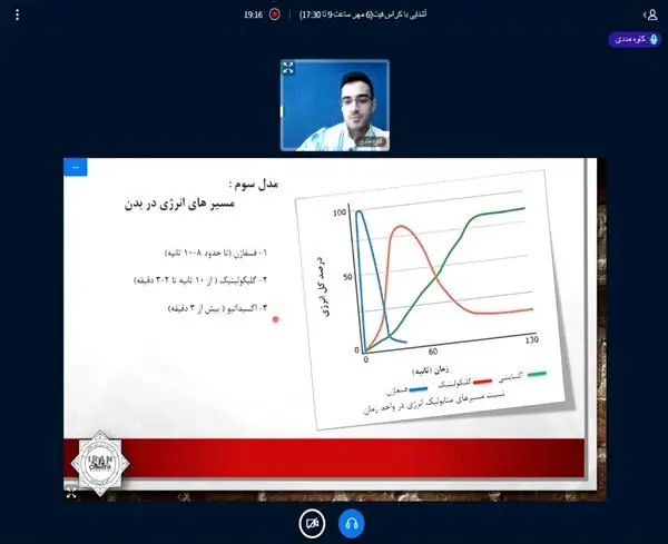 کارگاه آموزشی آشنایی با کراس فیت برگزار شد