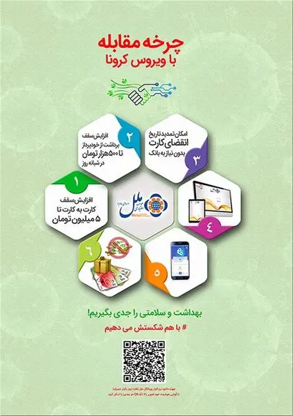تمهیدات مؤسسه اعتباری ملل در پیشگیری از شیوع بیماری کرونا