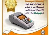 کسب رتبه برتر بانک سپه در تعداد تراکنش‌های شبکه پرداخت و کارتخوان فروشگاهی در آذر‌ماه ‌سال جاری

