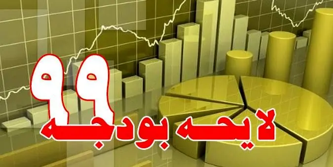 کلیات بودجه سال ۹۹ رد شد
