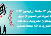 تشریح نحوه خرید ارز مسافرتی از شعب بانک ملت| اینفوگرافیک

