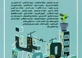 شورا نباید به راحتی از کنار گزارش‌های حسابرسی بگذرد