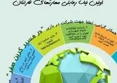 ستاد "جهش تولید محیط زیست محور" تشکیل مى شود