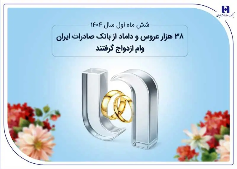 38 هزار عروس و داماد از بانک صادرات ایران وام ازدواج گرفتند


