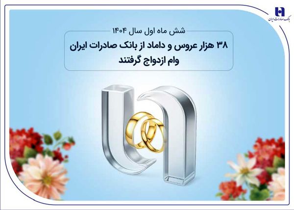 38 هزار عروس و داماد از بانک صادرات ایران وام ازدواج گرفتند

