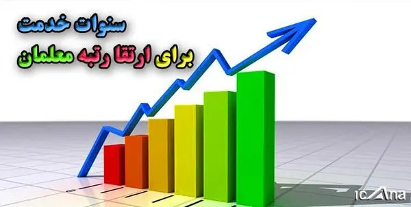 شاخص‌های موثر در رتبه‌بندی معلمان تعیین شد