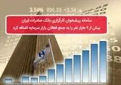 هجوم احتمالی نقدینگی به سمت این سهام بورسی