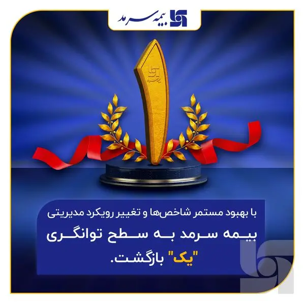 بازگشت به سطح یک توانگری مالی شرکت‌های بیمه

