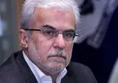 انواع صرافی خرید ارز دیجیتال و کارمزد دریافتی آن‌ها