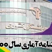 سالنامه آماری سال ۱۴۰۰ صندوق بازنشستگی کشوری منتشر شد