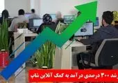 بازیگر ها و بلاگرها در تخفیفات بلک فرایدی از کجا اقدام به خرید فالوور اینستاگرام میکنن؟