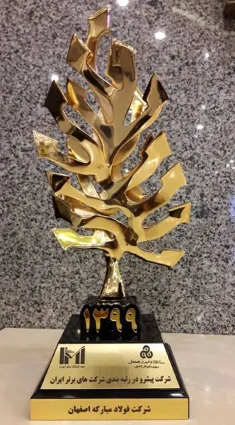 شرکت فولاد مبارکه موفق به کسب عناوین برتر در شاخص ارزش افزوده شد