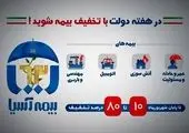کارگزاری رفاه فرازان هدف (وابسته به بانک رفاه) آرمانی شد