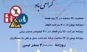 روز ملی ایمنی حمل‌ونقل؛ گامی برای ارتقای فرهنگ ایمنی در مترو تهران