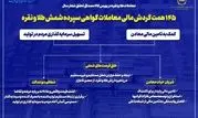 معاملات طلا و نقره در بورس کالا، مصداق تحقق شعار سال
