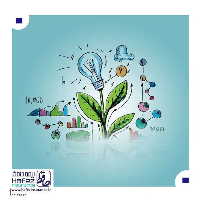 فراخوان جذب ایده های نوین