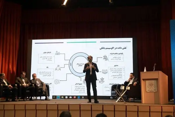 چرخش تحولآفرین بانک صادرات ایران در ارائه خدمات مبتنی بر دادهمحوری و هوشمندسازی
