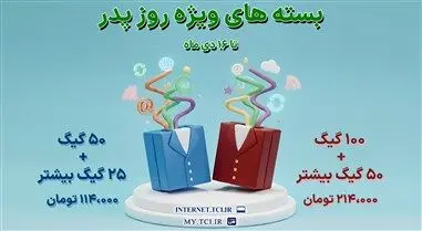 ارائه بسته‌های ویژه اینترنتی مخابرات ایران به مناسبت روز پدر 

