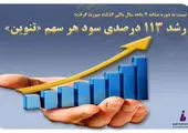 تشریح دستاوردهای بانک ملت در سال جاری از سوی مدیرعامل