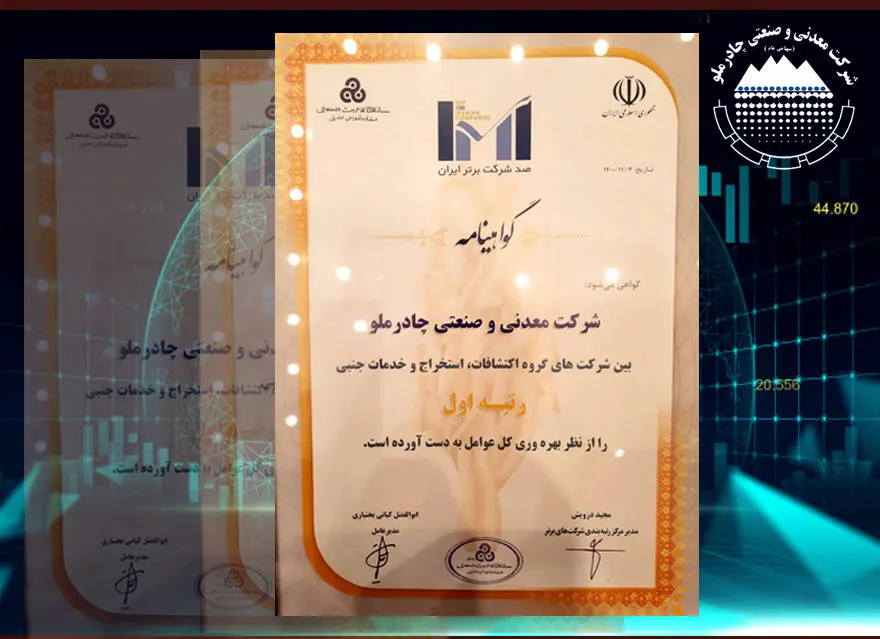 چادرملو رتبه اول بهره وری کل را در همایش ۱۰۰ شرکت برتر، کسب کرد.