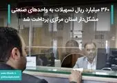 اولویت نخست این بانک در سال جهش تولید، تامین مالی واحدهای تولیدی است
