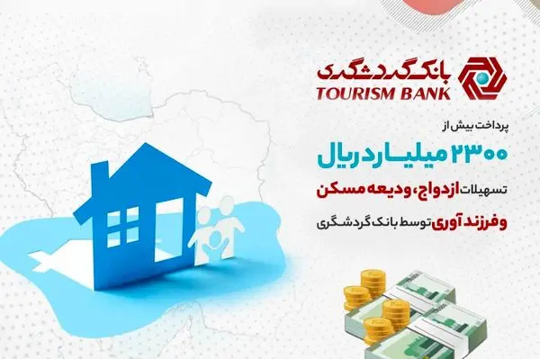 پرداخت  بیش از 2300 میلیارد ریال تسهیلات ازدواج، ودیعه مسکن و فرزندآوری توسط بانک گردشگری