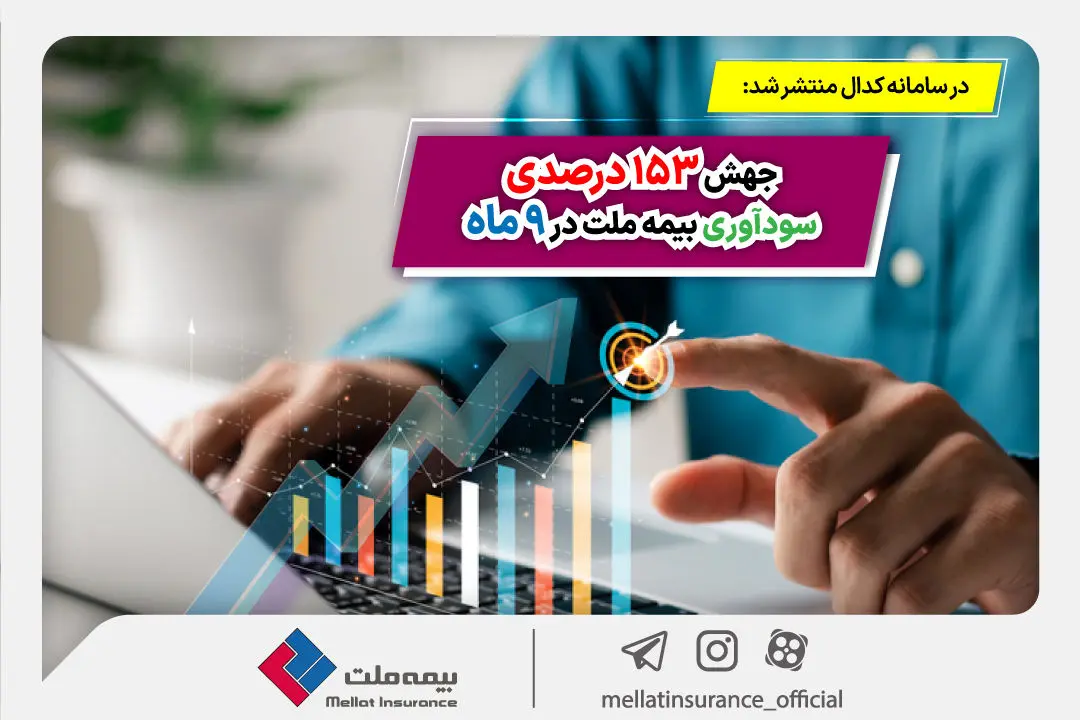 جهش 153 درصدی سودآوری بیمه ملت در 9 ماه

