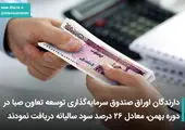 سرمایه بانک پارسیان 156هزار و340 میلیارد ریال می شود
