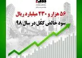 سال٩٩؛سال رکوردها در چادرملو

