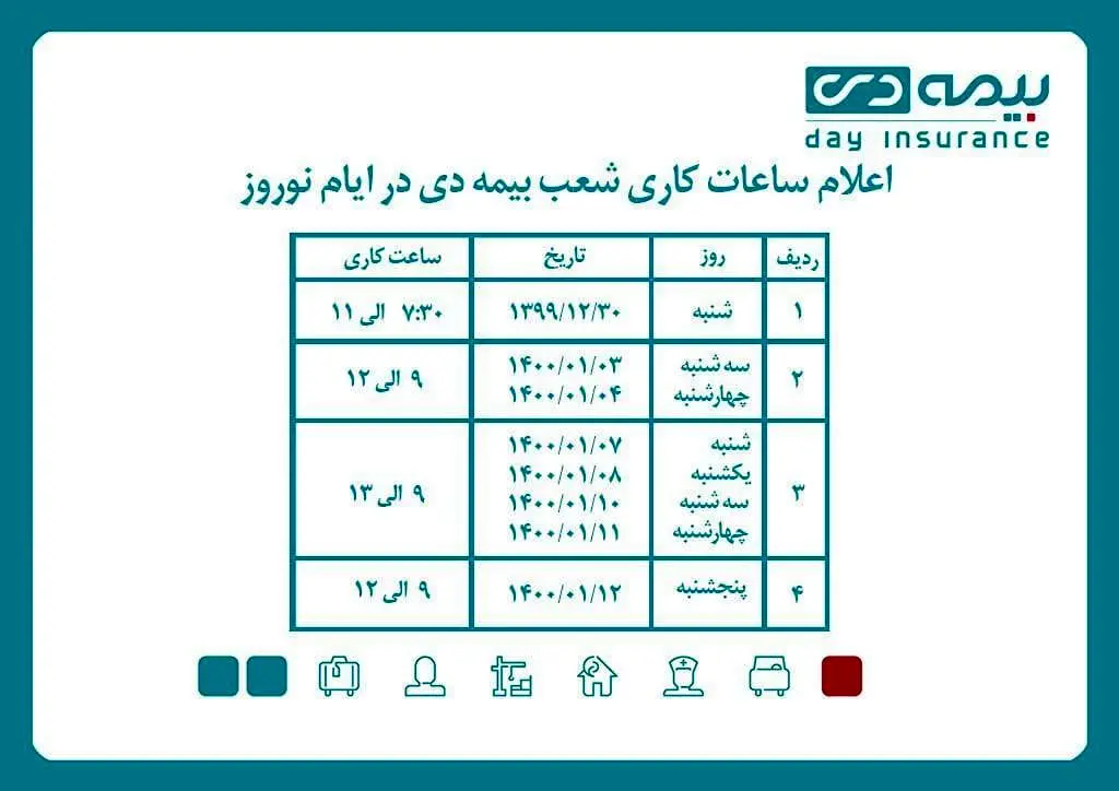 اعلام ساعات کاری شعب بیمه دی در ایام تعطیلات نوروز

