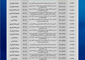 در بورس کالا رایگان یاد بگیریم