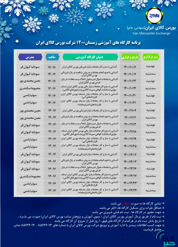 بورس کالا با ۱۸ کارگاه آموزشی به استقبال زمستان می رود