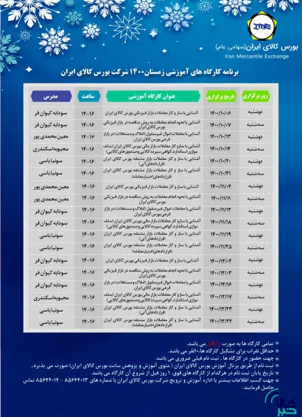 بورس کالا با ۱۸ کارگاه آموزشی به استقبال زمستان می رود