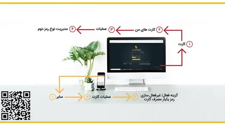 ضرورت فعال سازی رمز پویا، جهت ارتقاء امنیت در پرداخت‌ های بانکی