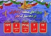 آغاز بکار مجدد شرکت والا فوم پرشیا منطقه آزاد انزلی

