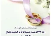 رشد ۸۴درصدی تسهیلات قرضالحسنه در بانک اقتصادنوین