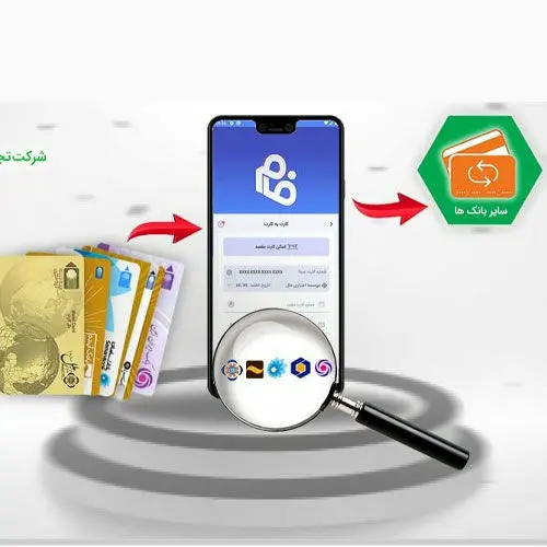 انتقال وجه از مبدا بانکها از طریق نرم افزار فام موسسه اعتباری ملل