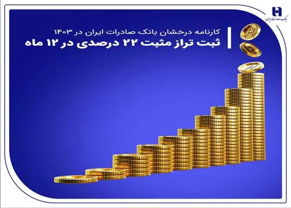 کارنامه درخشان بانک صادرات ایران در ۱۴۰۳