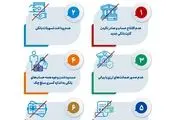 محدودیت دارندگان چک برگشتی در قانون جدید چک