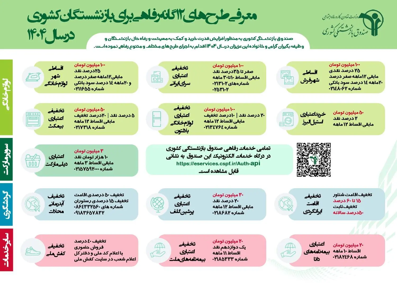 معرفی طرح های 12 گانه رفاهی صندوق بازنشستگی کشوری