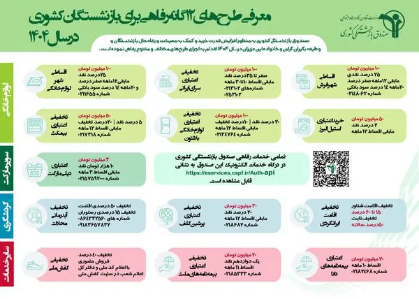 معرفی طرح های 12 گانه رفاهی صندوق بازنشستگی کشوری