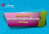 تقدیر همراه اول از برگزیدگان نخستین جایزه پایان‌نامه سال مهندسی کامپیوتر و فناوری اطلاعات