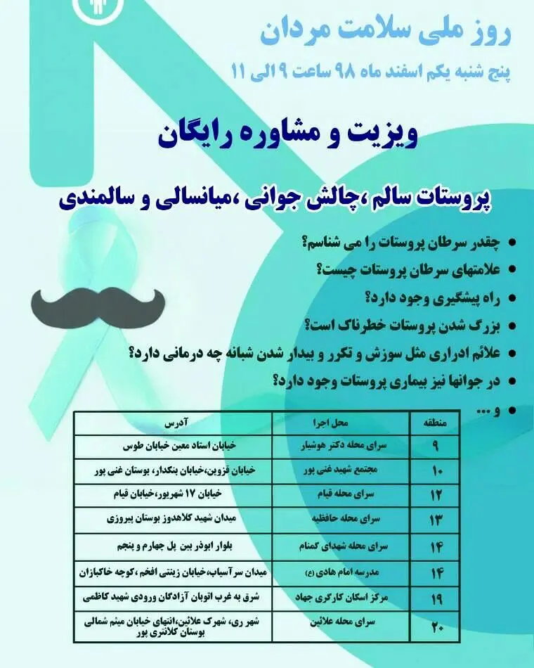 ارائه خدمات ویژه سلامت مردان در محلات منطقه 13

