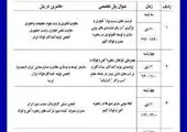 انقلاب سبز فولاد سنگان با فناوری انباشت مکانیزه باطله