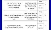 جزئیات ۶ پنل تخصصی در جشنواره و نمایشگاه ملی فولاد ایران اعلام شد

