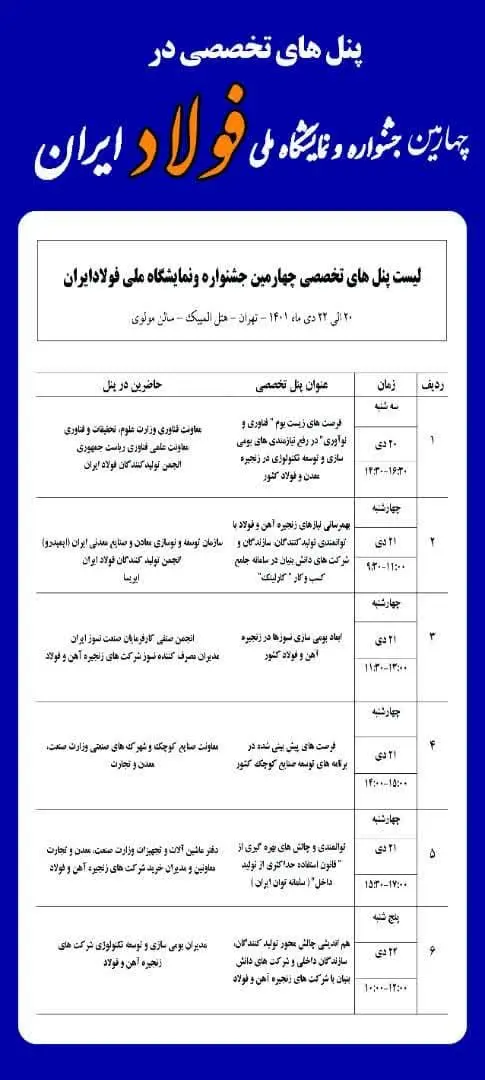 جزئیات ۶ پنل تخصصی در جشنواره و نمایشگاه ملی فولاد ایران اعلام شد

