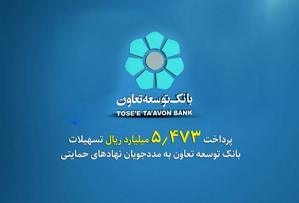 پرداخت 5473 میلیارد ریال تسهیلات بانک توسعه تعاون به مددجویان نهادهای حمایتی

